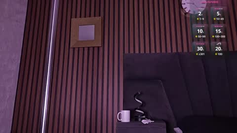 MelanyLuv online show from 04/11/26, 11:53