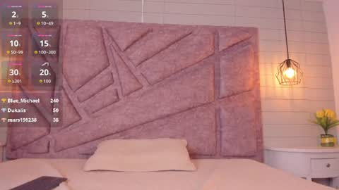 melany_heaven online show from 07/23/26, 01:58