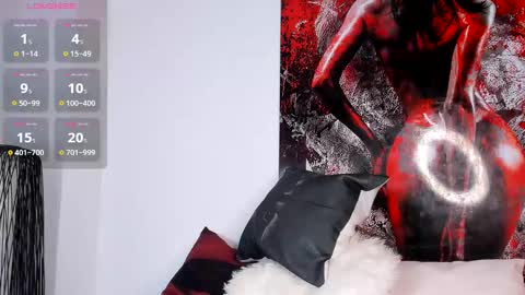 melany online show from 02/27/25, 03:14