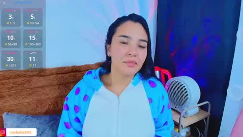    Independent model online show from 11/20/25, 04:01