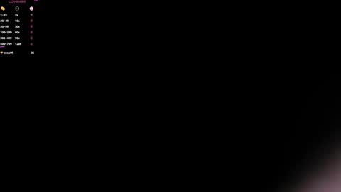 Melissa online show from 09/30/25, 01:38