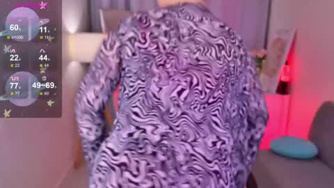 Melissa online show from 03/07/26, 06:21