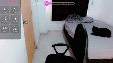 Snapshot of melissa_and_dany chatting on 01/08/25, 07:56 Melissas Corner online show from 01/08/25, 07:56
