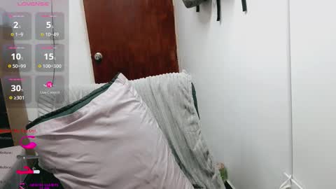 Snapshot of melissa_and_dany chatting on 11/13/25, 08:08 Melissas Corner online show from 11/13/25, 08:08