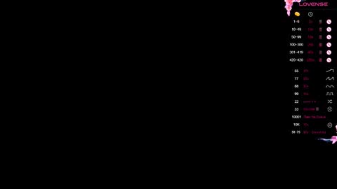 Melissa online show from 02/26/25, 06:11