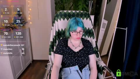 Melissa online show from 01/06/25, 03:20