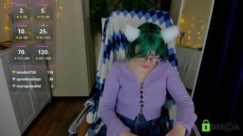 Melissa online show from 01/22/25, 12:38