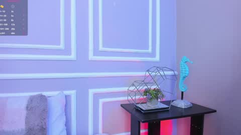 Snapshot of meloddysky chatting on 01/04/25, 02:35 Meloddy online show from 01/04/25, 02:35