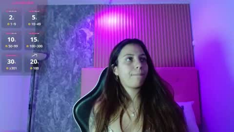 Snapshot of melody_bleir chatting on 10/06/25, 09:12 Melody online show from 10/06/25, 09:12