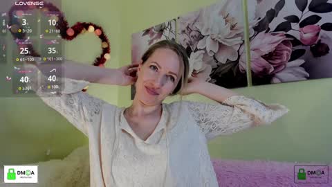 Melody My schedule this week  Wednesday Thursday Sunday online show from 01/26/25, 05:13