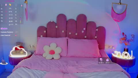 Snapshot of merylew chatting on 03/05/25, 09:16 Anna online show from 03/05/25, 09:16