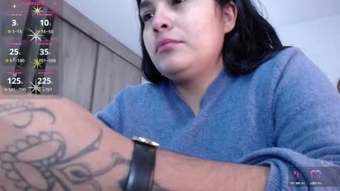 M online show from 01/18/25, 02:36