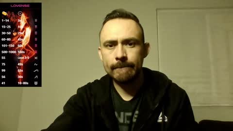 MEXICANCOCK OF casanova single online show from 01/05/25, 03:22