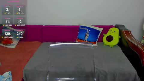 Mia Kittyy online show from 01/08/26, 05:59