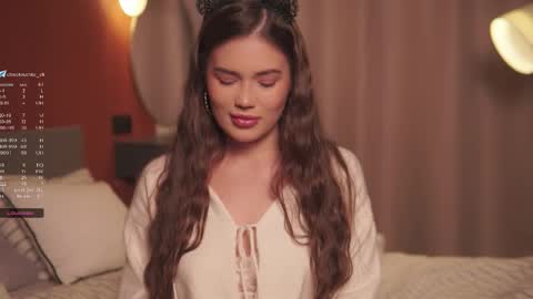 Snapshot of miamo_kaya chatting on 03/02/26, 06:15 Eli TG closetouchto eli online show from 03/02/26, 06:15