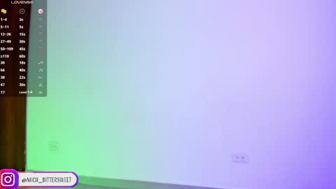 Snapshot of mich_bittersweet chatting on 01/21/25, 05:09 online show from 01/21/25, 05:09