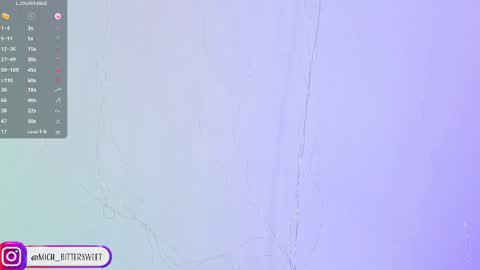 Snapshot of mich_bittersweet chatting on 02/28/25, 09:12 online show from 02/28/25, 09:12