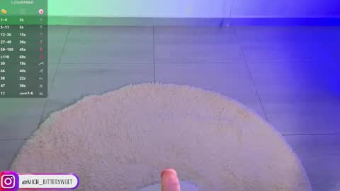 Snapshot of mich_bittersweet chatting on 03/08/25, 06:16 online show from 03/08/25, 06:16