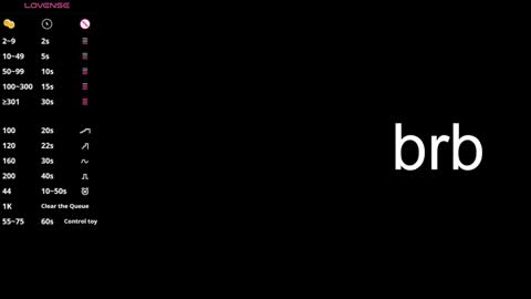 michelle online show from 01/03/25, 05:53