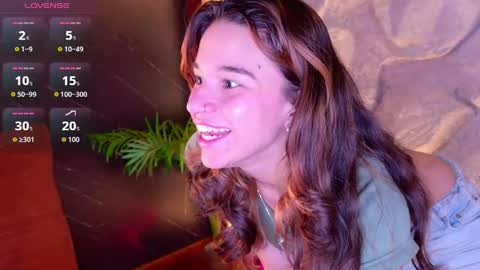 Snapshot of miiaa_cooper chatting on 06/04/26, 04:35 CALL ME MIA online show from 06/04/26, 04:35