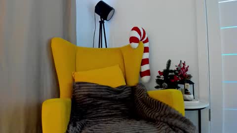 miissblonde online show from 01/19/26, 03:54