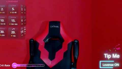 mike_shelby21 online show from 03/15/26, 03:12