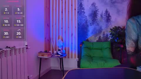 milastoyne online show from 01/12/26, 07:13