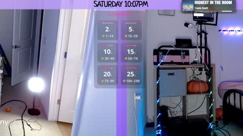 Mila Valentina online show from 01/12/25, 03:07