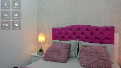 Milu Gomez online show from 02/10/26, 11:14