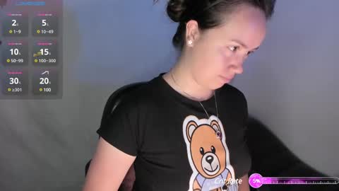 Snapshot of milysauria_ chatting on 03/04/25, 09:40 Mily online show from 03/04/25, 09:40