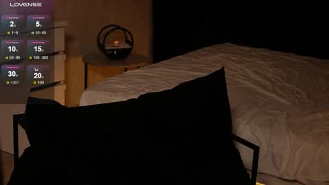 Emily online show from 05/05/26, 04:31