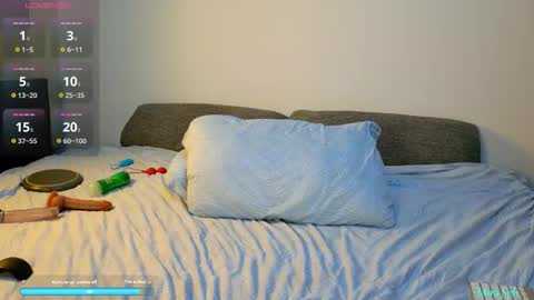 Snapshot of mira_sph chatting on 11/28/25, 05:37 Mira Sph online show from 11/28/25, 05:37