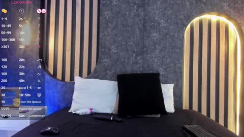 Antonella online show from 02/28/25, 12:10