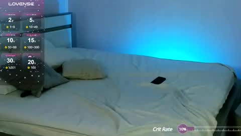 Margo online show from 03/03/25, 08:27