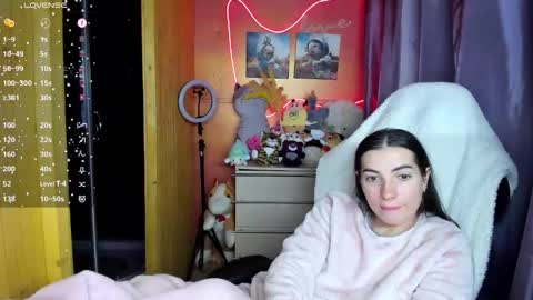 Melanie  January 15th is my birthday there will be an interesting show  online show from 03/02/26, 05:19