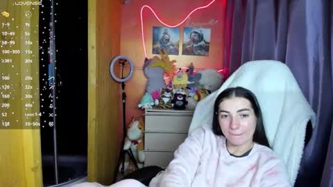 Melanie  January 15th is my birthday there will be an interesting show  online show from 03/12/26, 03:29