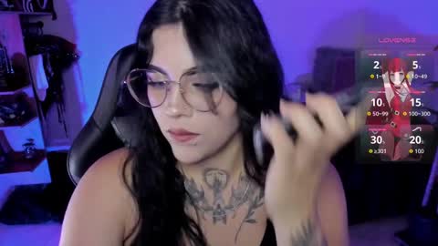 Missy Charlottte.  Hey remember to give me a thumbs up ty online show from 09/27/25, 10:15