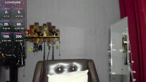 Mistress Pamela online show from 01/04/25, 08:17