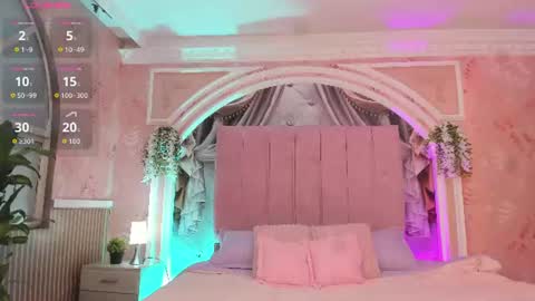 MollyDoll online show from 07/27/26, 12:23