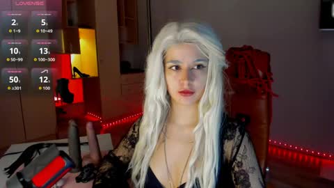 Molly online show from 03/23/26, 05:06