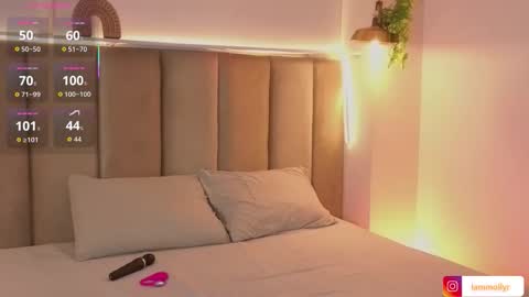 mollyrosse1 online show from 12/13/25, 07:53