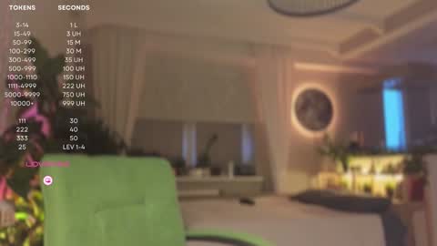 Luna  online show from 01/14/25, 12:03