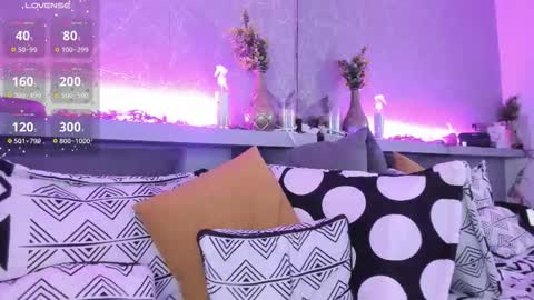 Sarah online show from 12/05/25, 07:32