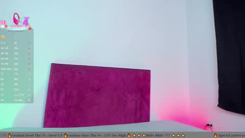 Snapshot of moon_sofii chatting on 02/12/26, 09:21 Sofii model Independent online show from 02/12/26, 09:21