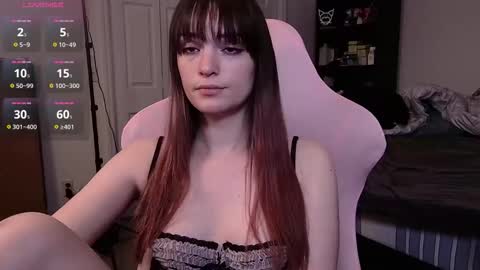 Zoey T online show from 12/21/25, 04:41