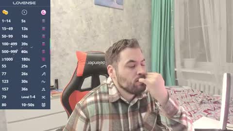 Morl online show from 11/29/25, 01:47