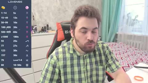 Morl online show from 01/18/26, 01:26