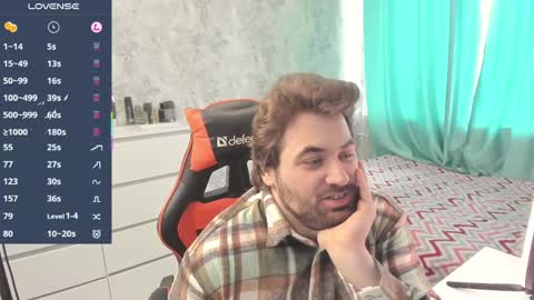 Morl online show from 04/20/26, 08:17