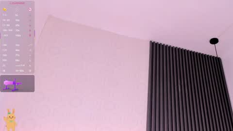 Snapshot of mr_aronnn chatting on 01/23/25, 06:35 Aaron. online show from 01/23/25, 06:35