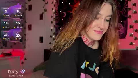 Snapshot of ms_ditaa chatting on 12/19/25, 02:40 Dita online show from 12/19/25, 02:40